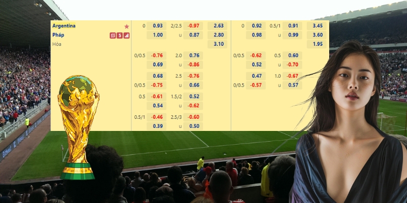 Cách để phân tích tỷ lệ kèo World Cup